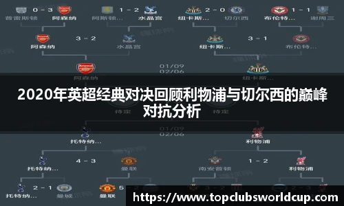 2020年英超经典对决回顾利物浦与切尔西的巅峰对抗分析